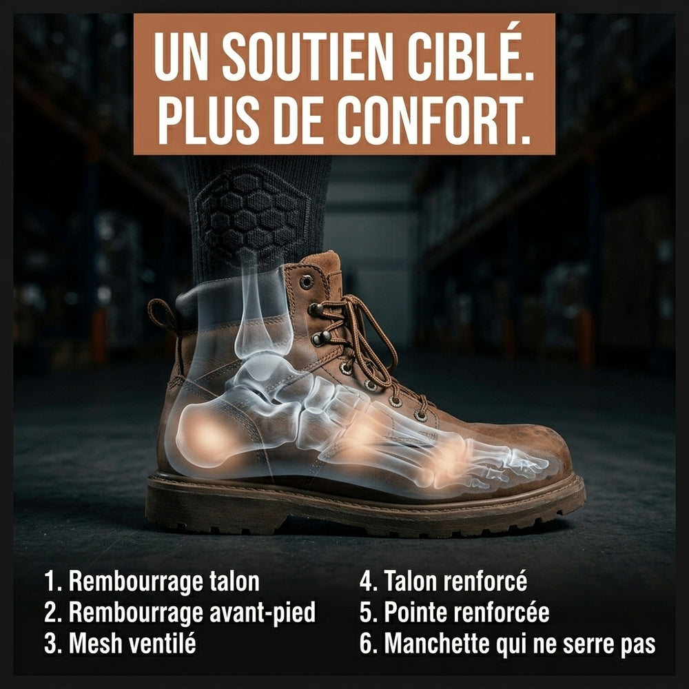 Sokko Pro — Chaussettes de travail rembourrées