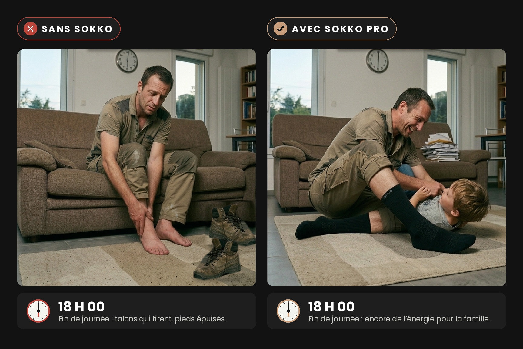 À gauche, sans Sokko : un homme assis sur son canapé à 18 h, les pieds nus et fatigués. À droite, avec Sokko Pro : le même homme joue avec son fils à 18 h.